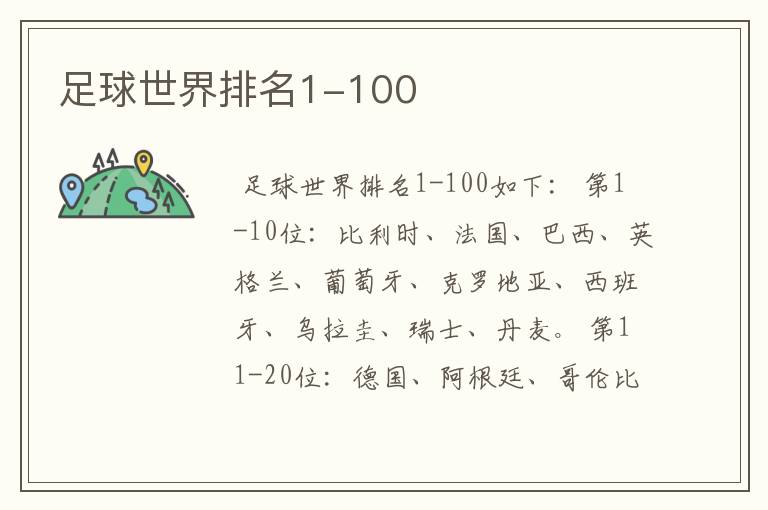 足球世界排名1-100