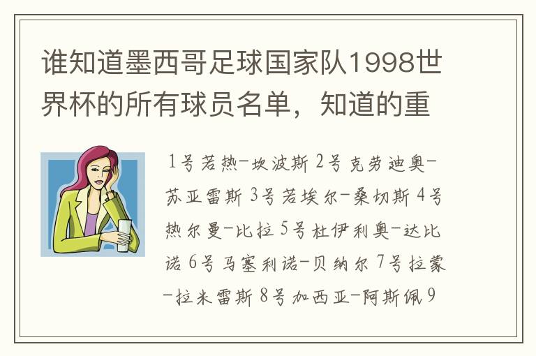 谁知道墨西哥足球国家队1998世界杯的所有球员名单，知道的重赏
