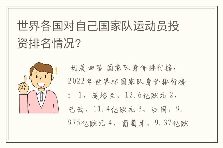 世界各国对自己国家队运动员投资排名情况?