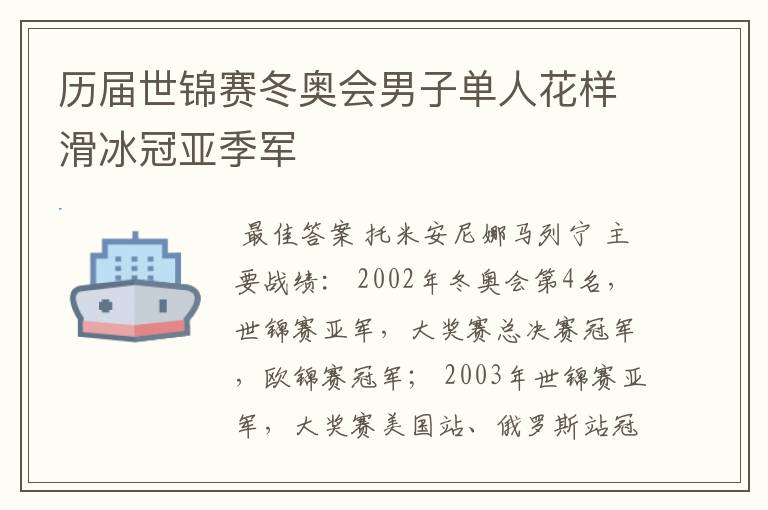 历届世锦赛冬奥会男子单人花样滑冰冠亚季军