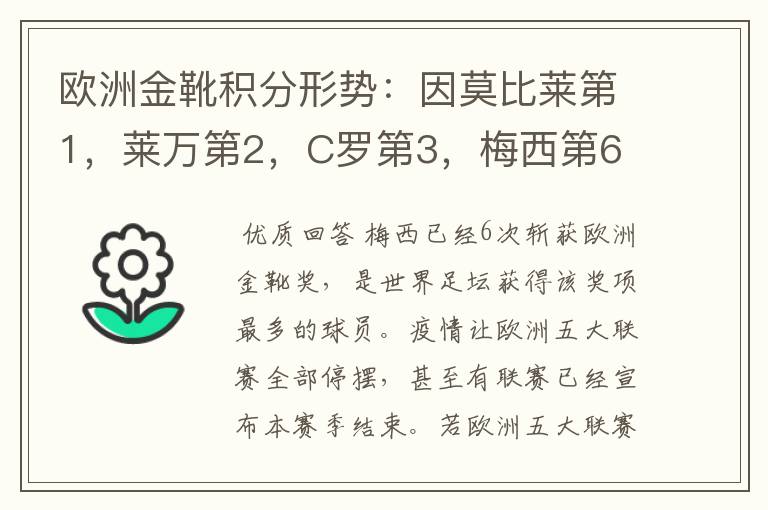 欧洲金靴积分形势:因莫比莱第1,莱万第2,C罗第3,梅西第6