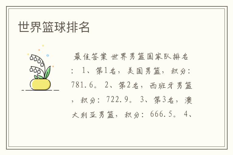 世界篮球排名