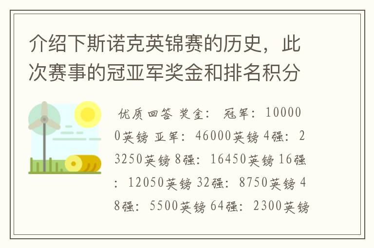 介绍下斯诺克英锦赛的历史,此次赛事的冠亚军奖金和排名积分各是多少?