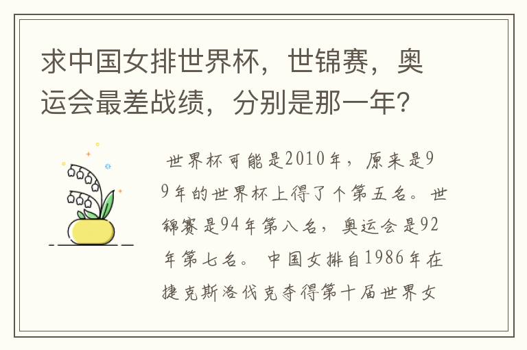 求中国女排世界杯,世锦赛,奥运会最差战绩,分别是那一年?