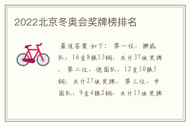 2022北京冬奥会奖牌榜排名