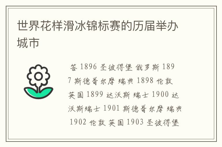 世界花样滑冰锦标赛的历届举办城市
