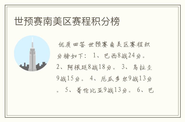 世预赛南美区赛程积分榜