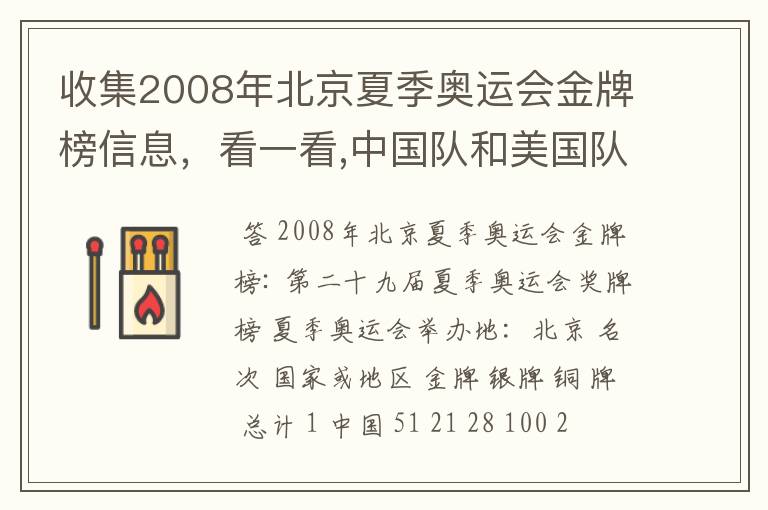 收集2008年北京夏季奥运会金牌榜信息,看一看,中国队和美国队各获得多少枚金牌?算一算,美国队获得