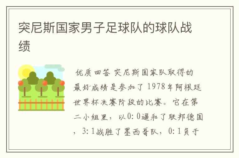 突尼斯国家男子足球队的球队战绩