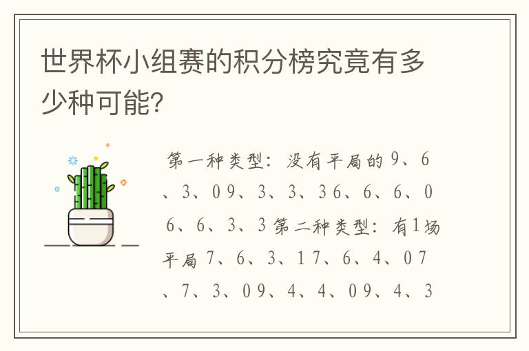 世界杯小组赛的积分榜究竟有多少种可能?