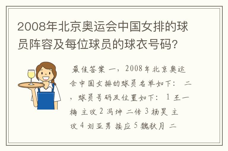 2008年北京奥运会中国女排的球员阵容及每位球员的球衣号码?