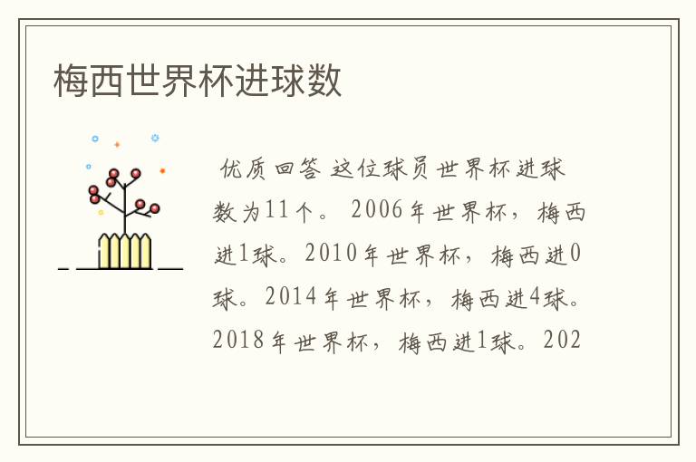 梅西世界杯进球数