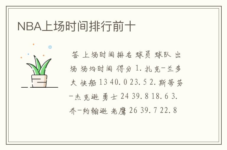 NBA上场时间排行前十
