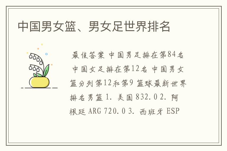 中国男女篮、男女足世界排名