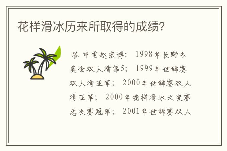 花样滑冰历来所取得的成绩?