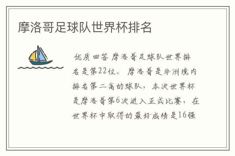 摩洛哥足球队世界杯排名
