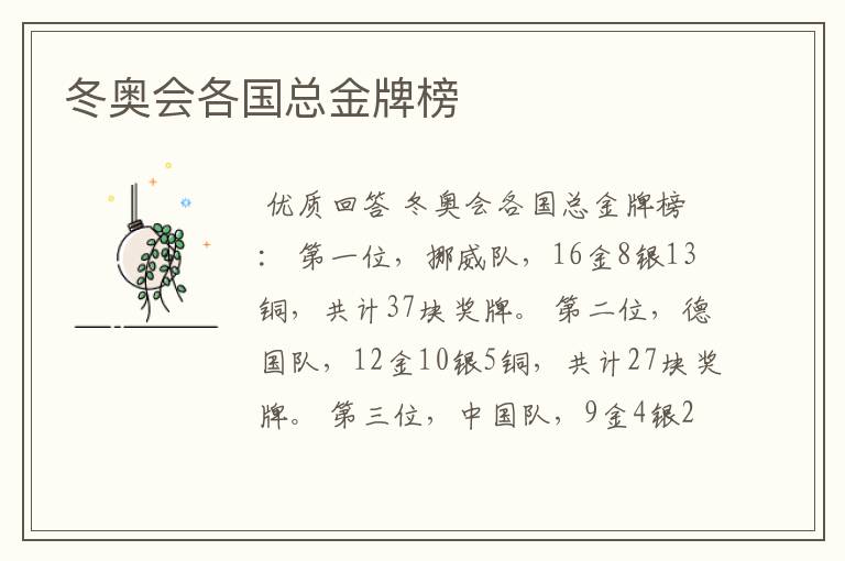 冬奥会各国总金牌榜