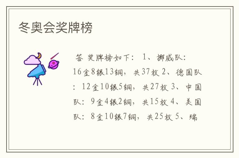 冬奥会奖牌榜