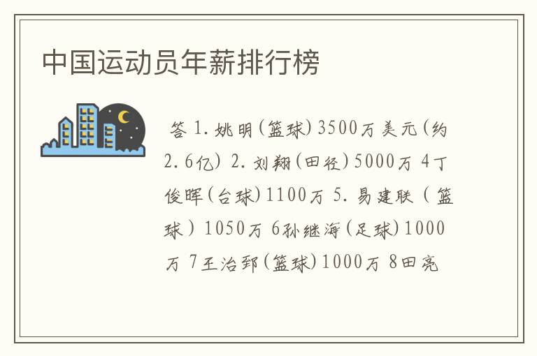 中国运动员年薪排行榜