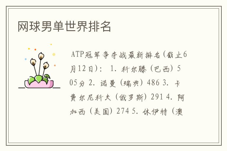 网球男单世界排名