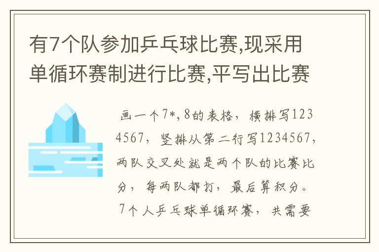 有7个队参加乒乓球比赛,现采用单循环赛制进行比赛,平写出比赛的对阵表
