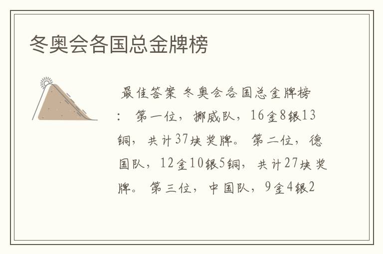 冬奥会各国总金牌榜