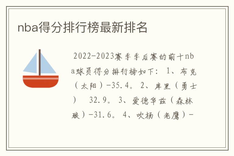 nba得分排行榜最新排名