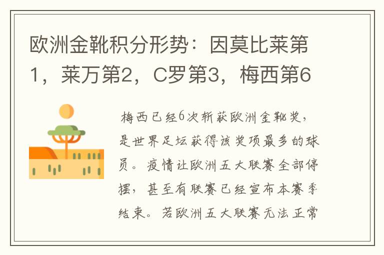 欧洲金靴积分形势:因莫比莱第1,莱万第2,C罗第3,梅西第6