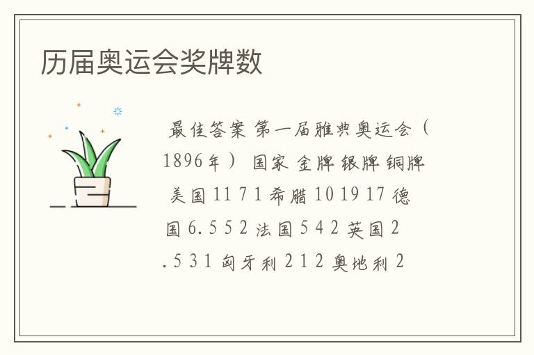历届奥运会奖牌数