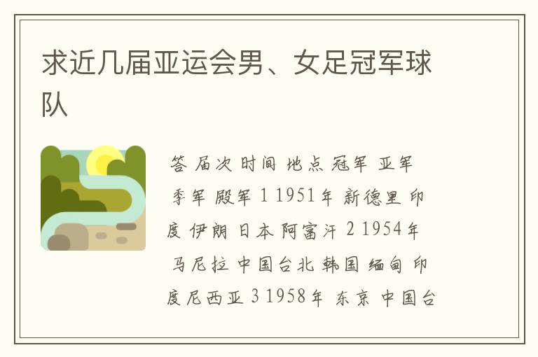 求近几届亚运会男、女足冠军球队
