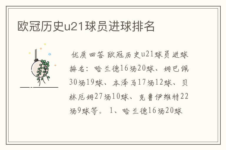 欧冠历史u21球员进球排名