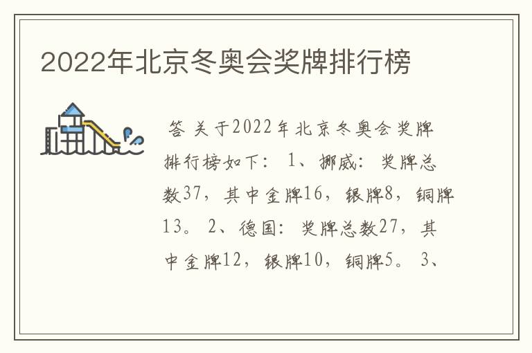 2022年北京冬奥会奖牌排行榜