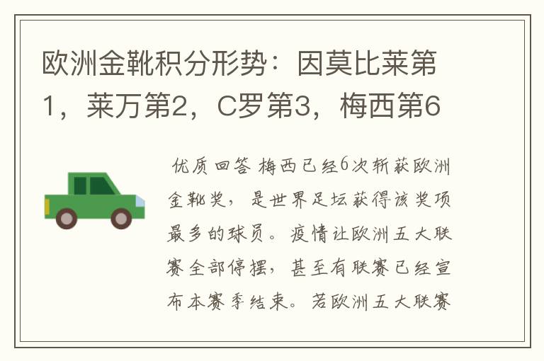 欧洲金靴积分形势:因莫比莱第1,莱万第2,C罗第3,梅西第6