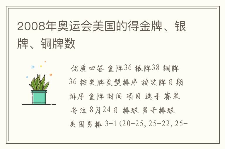 2008年奥运会美国的得金牌、银牌、铜牌数
