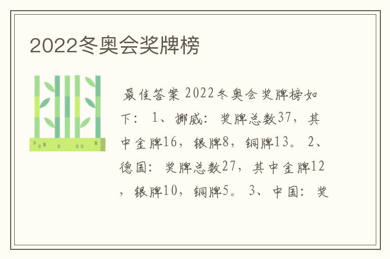 2022冬奥会奖牌榜