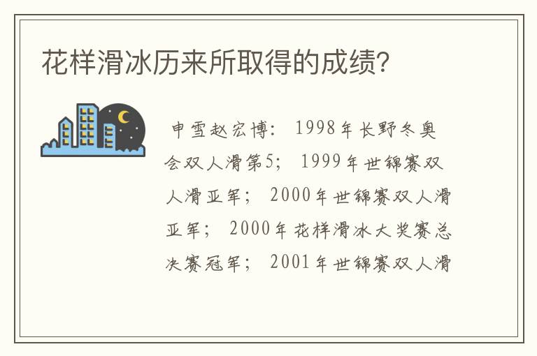 花样滑冰历来所取得的成绩?