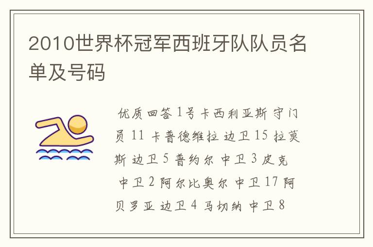 2010世界杯冠军西班牙队队员名单及号码