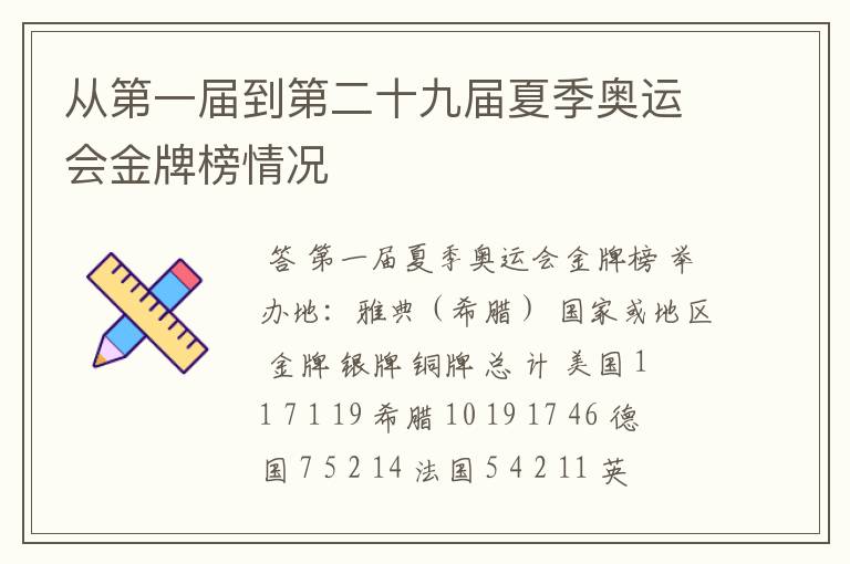 从第一届到第二十九届夏季奥运会金牌榜情况