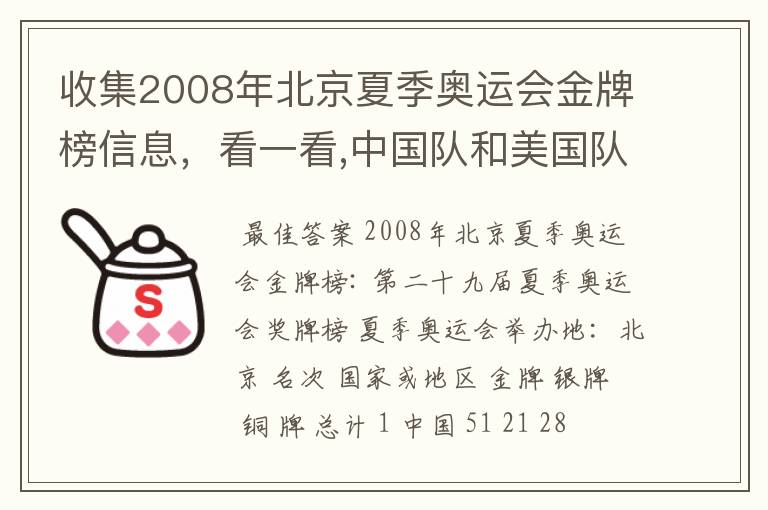 收集2008年北京夏季奥运会金牌榜信息,看一看,中国队和美国队各获得多少枚金牌?算一算,美国队获得