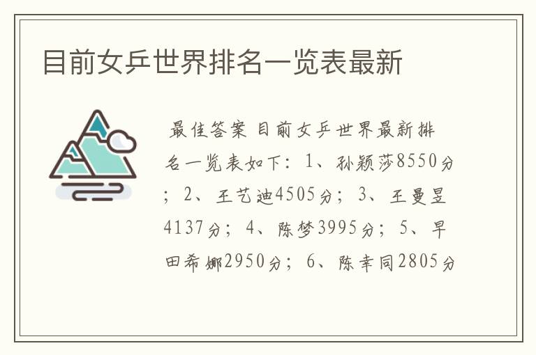 目前女乒世界排名一览表最新