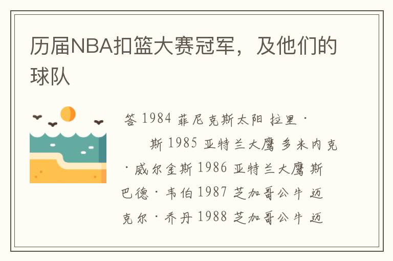 历届NBA扣篮大赛冠军,及他们的球队