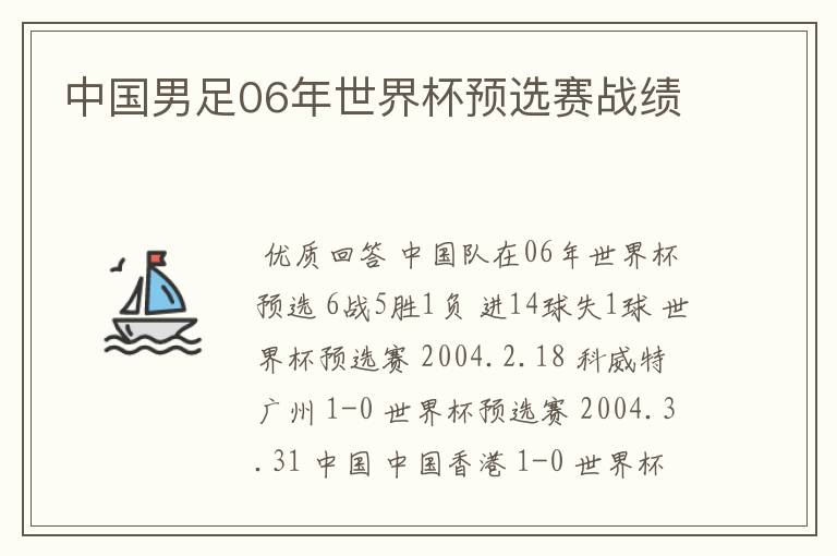中国男足06年世界杯预选赛战绩