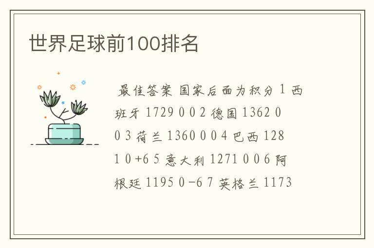 世界足球前100排名