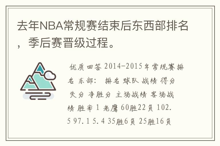 去年NBA常规赛结束后东西部排名,季后赛晋级过程。