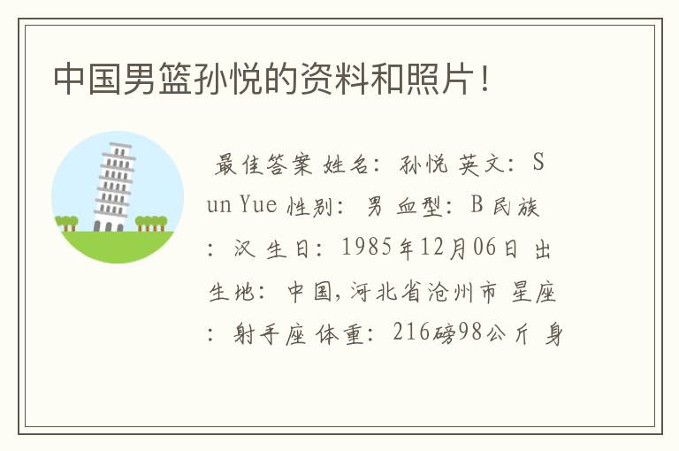 中国男篮孙悦的资料和照片!