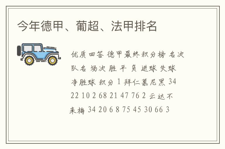 今年德甲、葡超、法甲排名