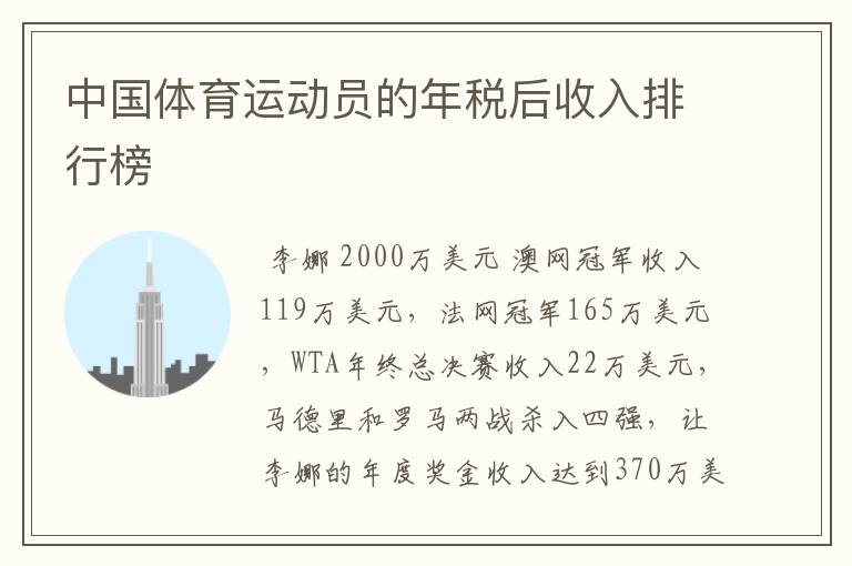 中国体育运动员的年税后收入排行榜