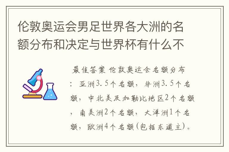 伦敦奥运会男足世界各大洲的名额分布和决定与世界杯有什么不同啊,很多强队都不能参加