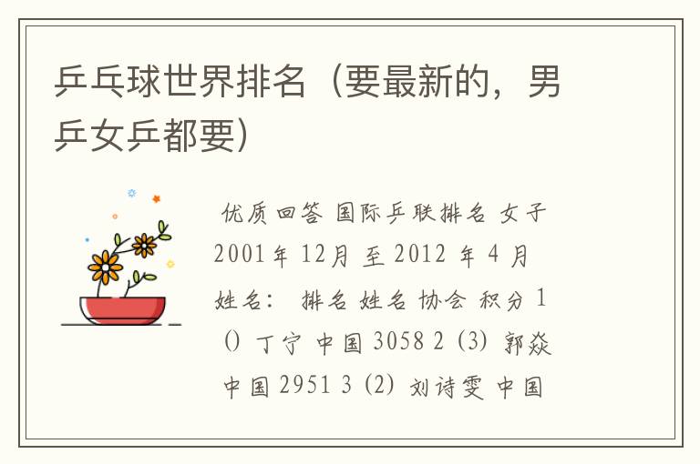 乒乓球世界排名(要最新的,男乒女乒都要)