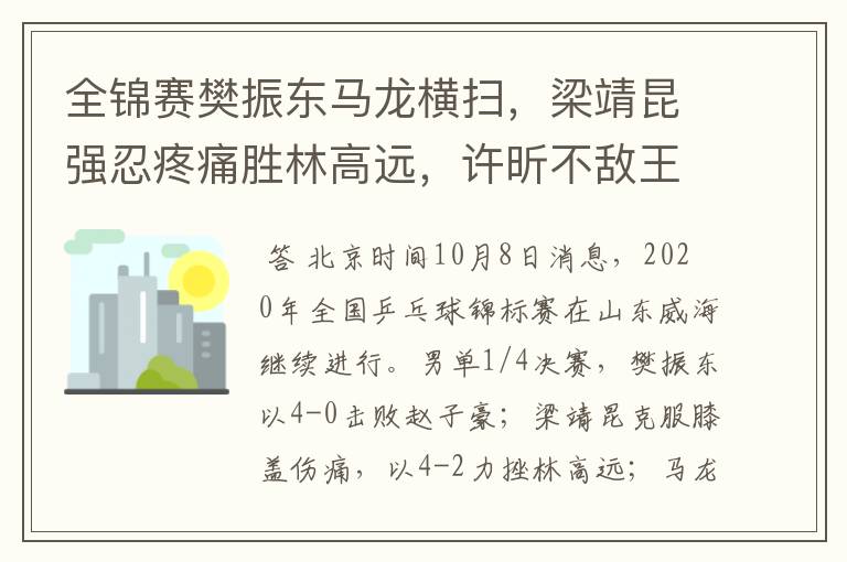 全锦赛樊振东马龙横扫,梁靖昆强忍疼痛胜林高远,许昕不敌王楚钦